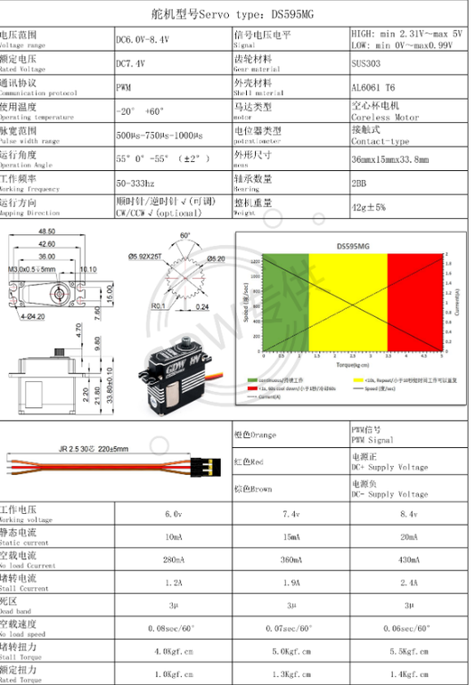 DS595MG - GDW 5.5KG Torque - Metal Shell - Steel Gear - Coreless Motor - Helicopter Narrow Frequency Locking Tail Medium-sized Digital Servo