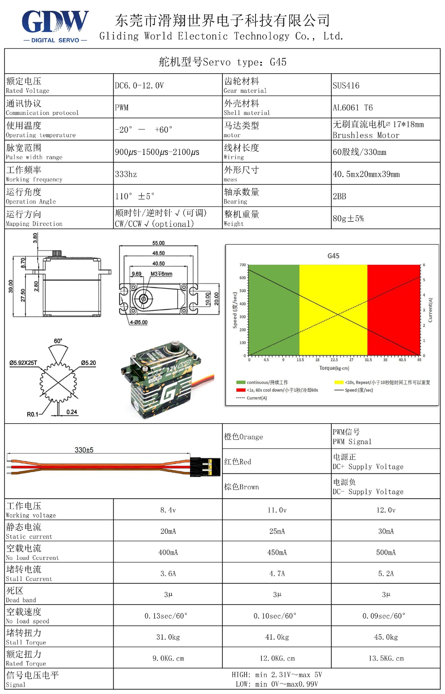 G45-09 - GDW 12V 45kg Brushless Metal Gear Servo Motor – RC Car/Helicopter/Drone Part