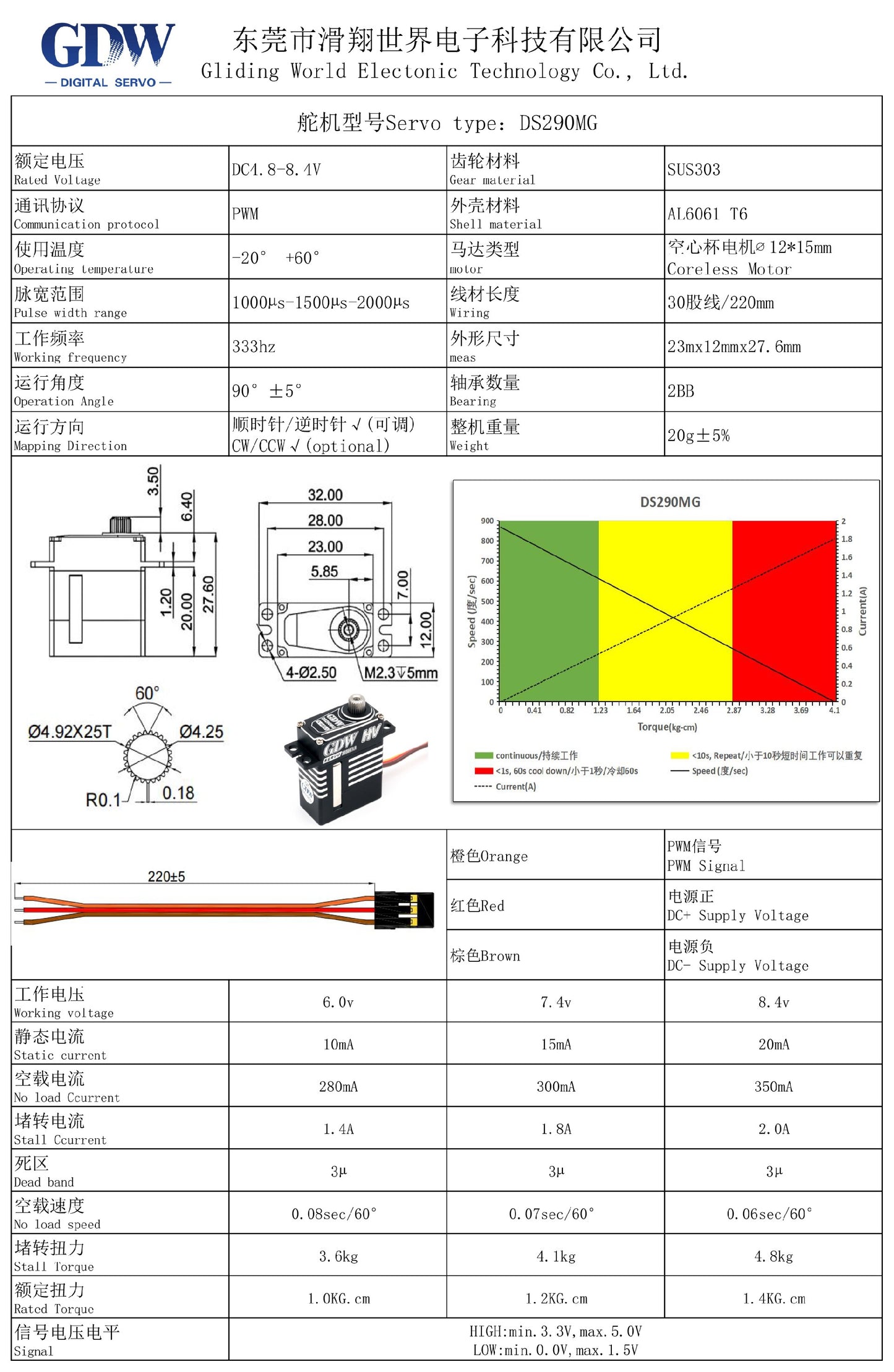 DS290MG - GDW 4.8KG Torque Metal Shell Steel Gear Micro Helicopter Digital Servo
