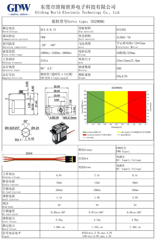 DS290MG - GDW 4.8KG Torque Metal Shell Steel Gear Micro Helicopter Digital Servo