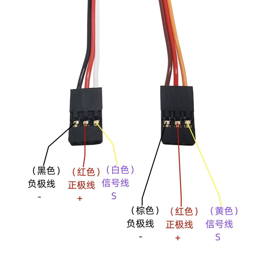 DS295MG - GDW Servo