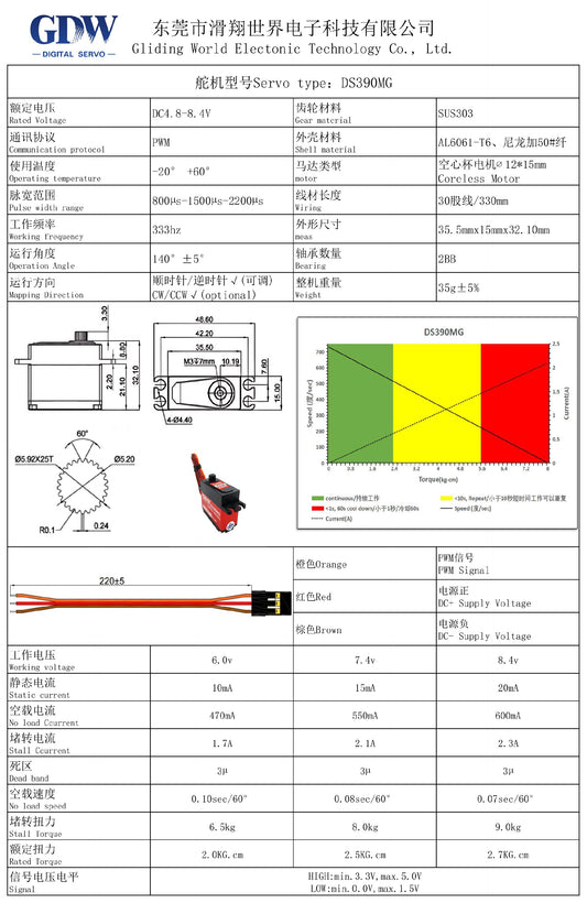 DS390MG - GDW 9KG Torque - Metal Teeth - Coreless Motor - Model Aircraft Fixed Wing - Turbojet Aircraft Medium-sized Digital Servo