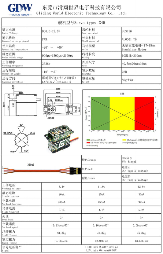 G45-09 - GDW 12V 45kg Brushless Metal Gear Servo Motor – RC Car/Helicopter/Drone Part