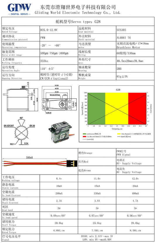 G28-06 - GDW 12V 28kg High-Voltage Digital Servo / Narrow-Band High-Voltage Servo / Swashplate Tail-Lock Servo